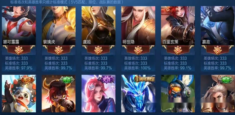 王者荣耀s10赛季时间表揭秘王者荣耀S10赛季时间，你准备好了吗？