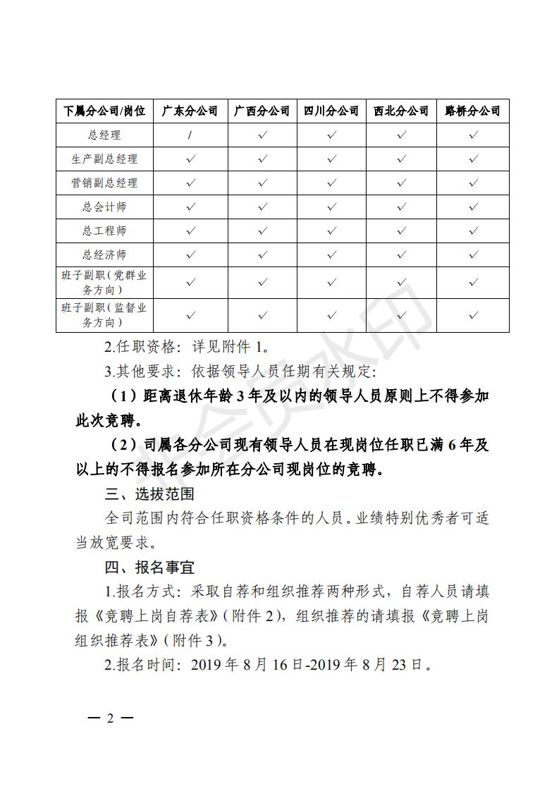 公司领导每天早上要我一次公司领导每日晨间沟通的重要性-第2张图片