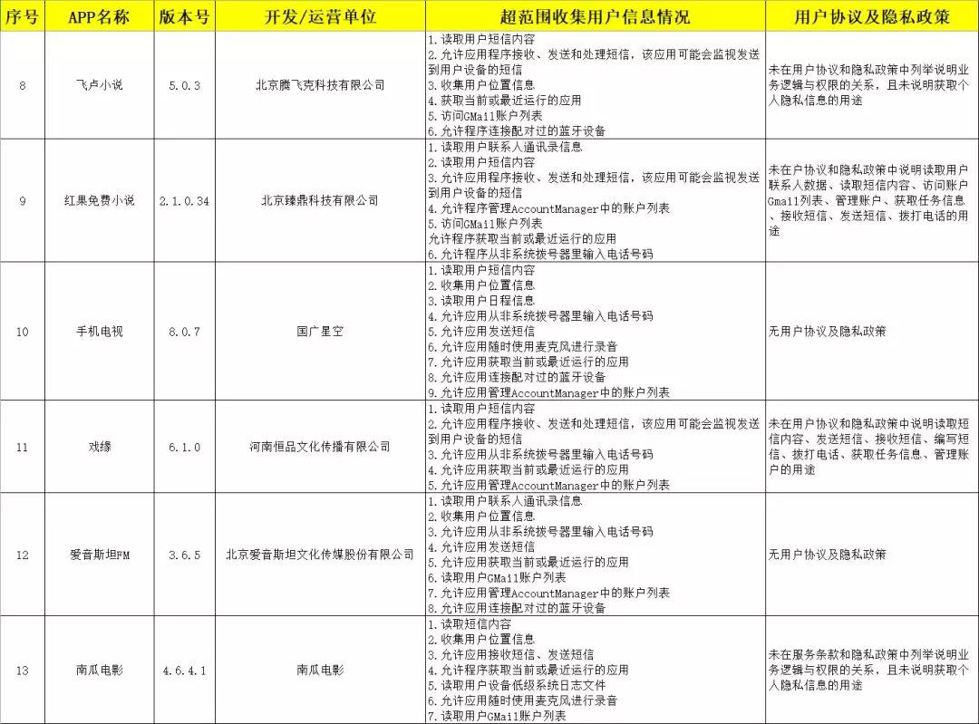 可以观看25次的芒果视频app探索无尽可能的可以观看25次的芒果视频app-第3张图片
