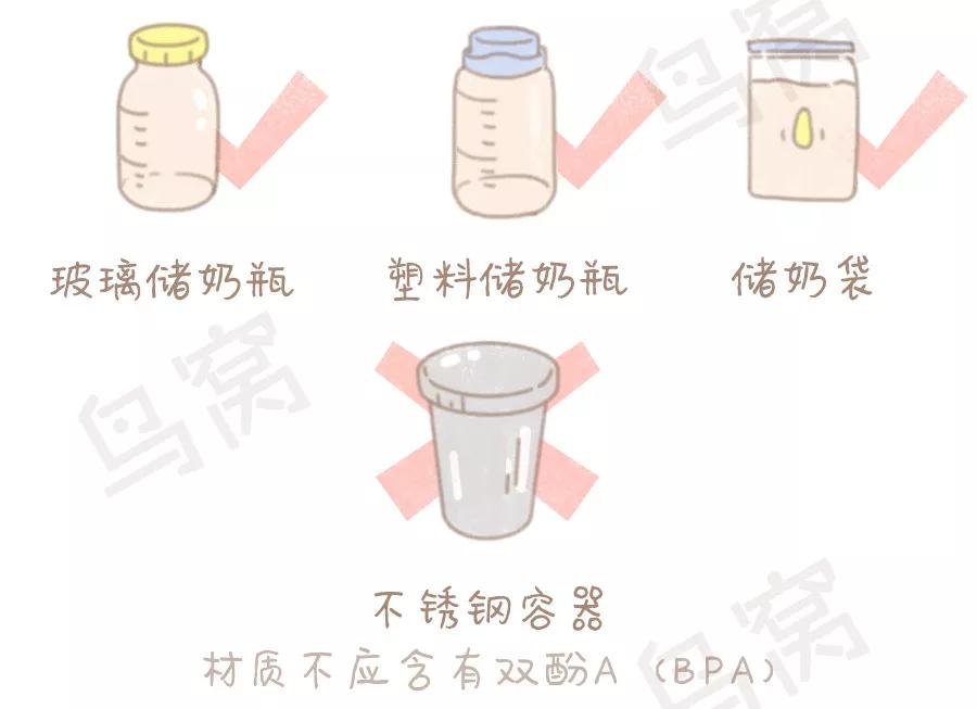 羽月希的哺乳期之路，产后挤奶水经验分享