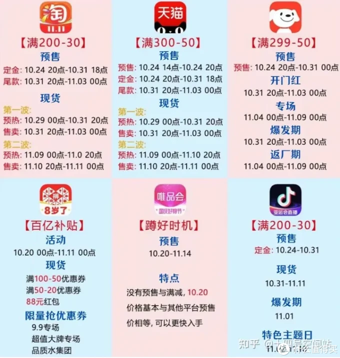 今年双十一活动时间什么时候开始?淘宝双十一购物狂欢节即将来临，今年活动时间是什么时候开始？