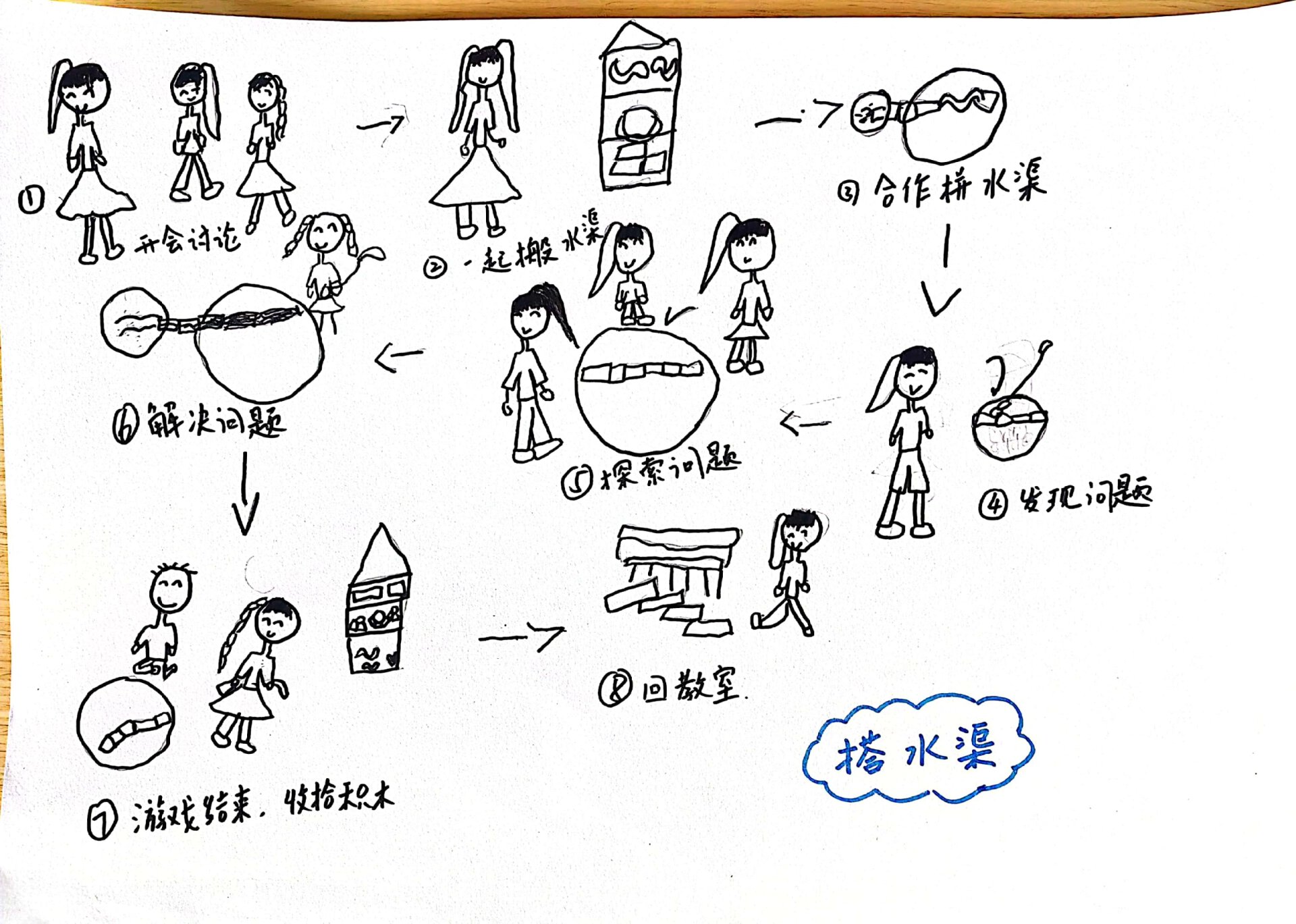 一笔画游戏一笔画游戏，探索、策略与乐趣的交汇-第2张图片
