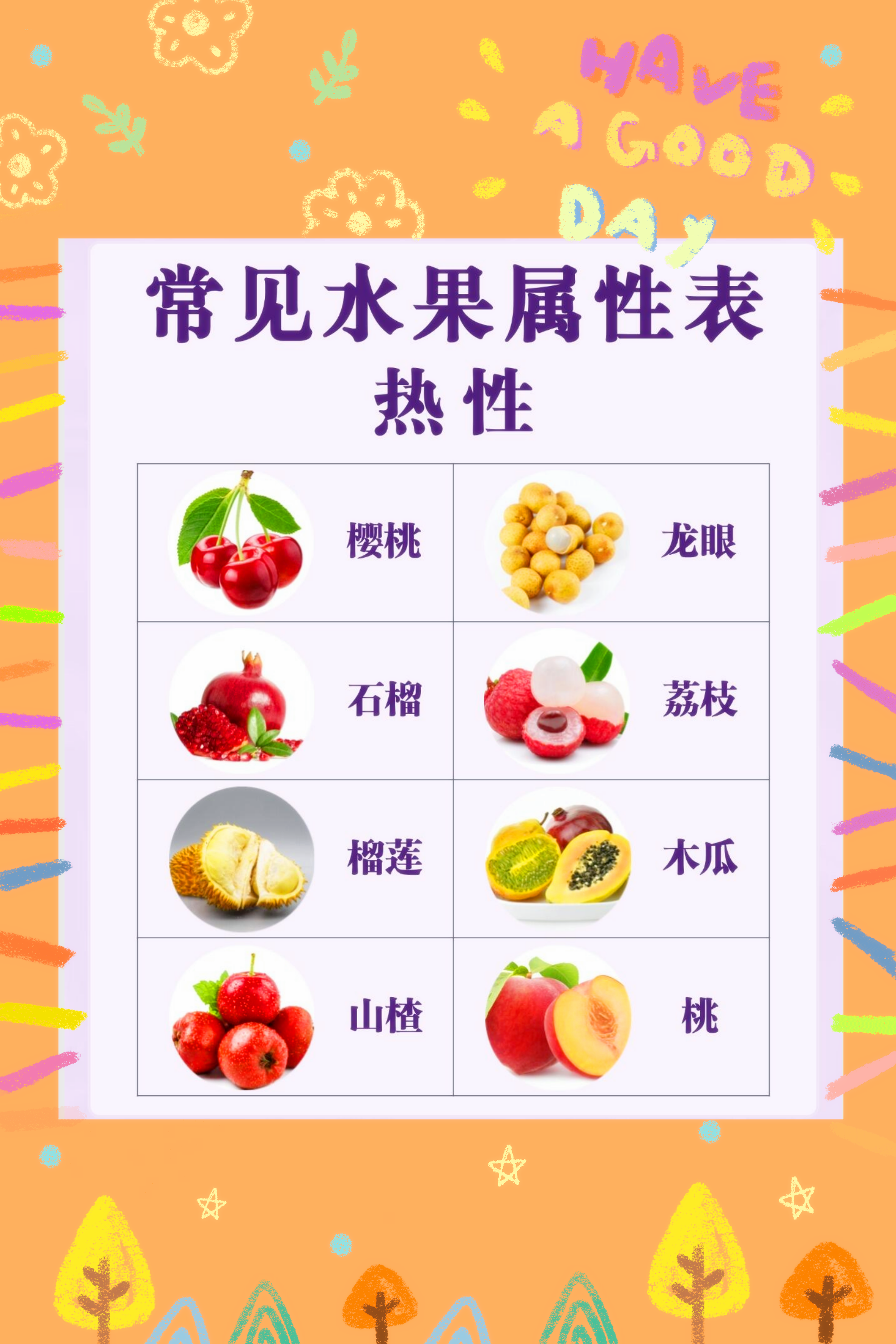 探索水果世界，香蕉、丝瓜与榴莲的在线观看体验-第2张图片