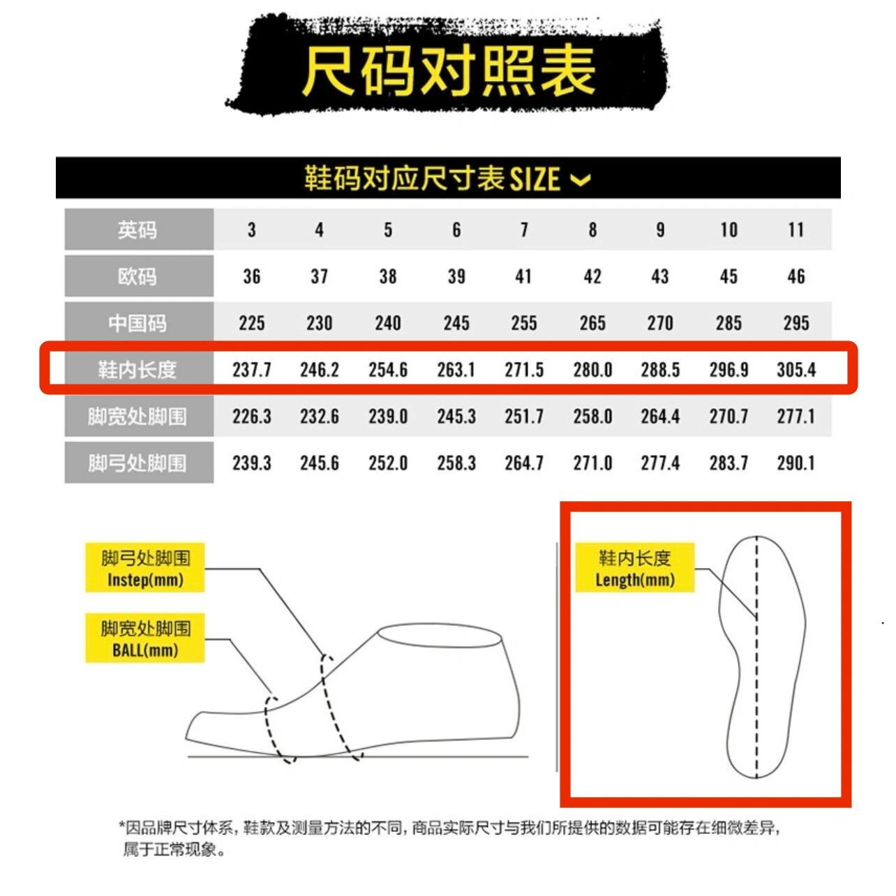 国产尺码和欧洲尺码表对比国产尺码与欧洲尺码表对比分析