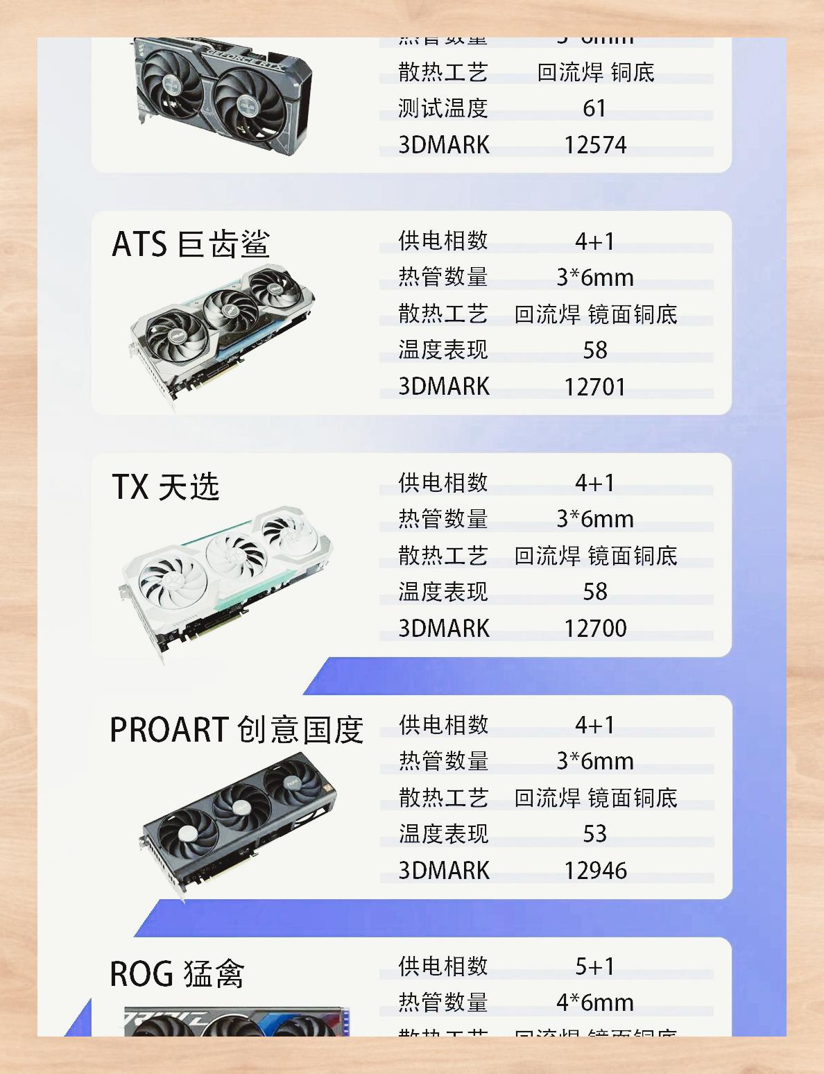 ti1探索TI1的奥秘-第3张图片