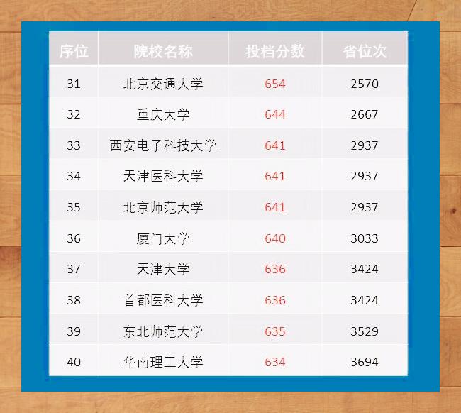 黑龙江父黑龙江地区信息概览-第3张图片