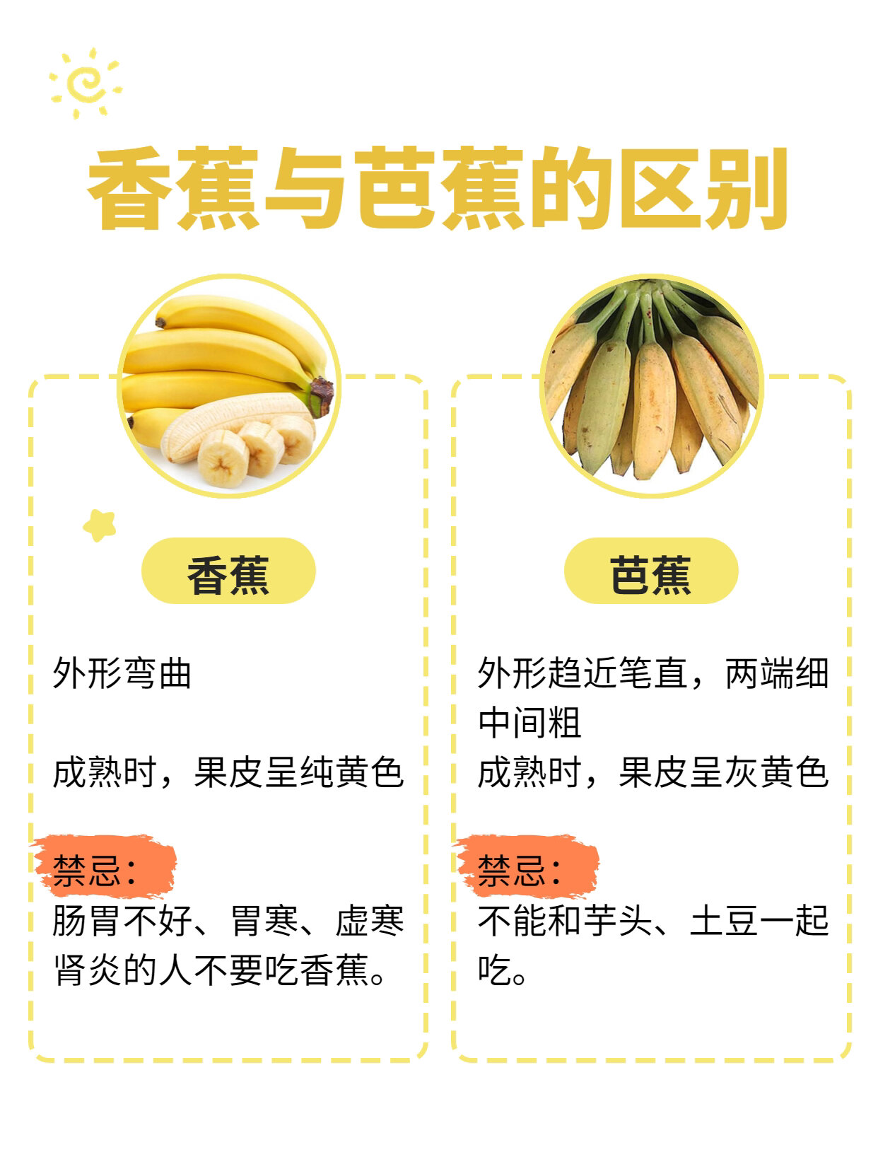 香蕉十八度和二十三度的区别在哪里香蕉十八度与二十三度，深度解析其区别-第2张图片