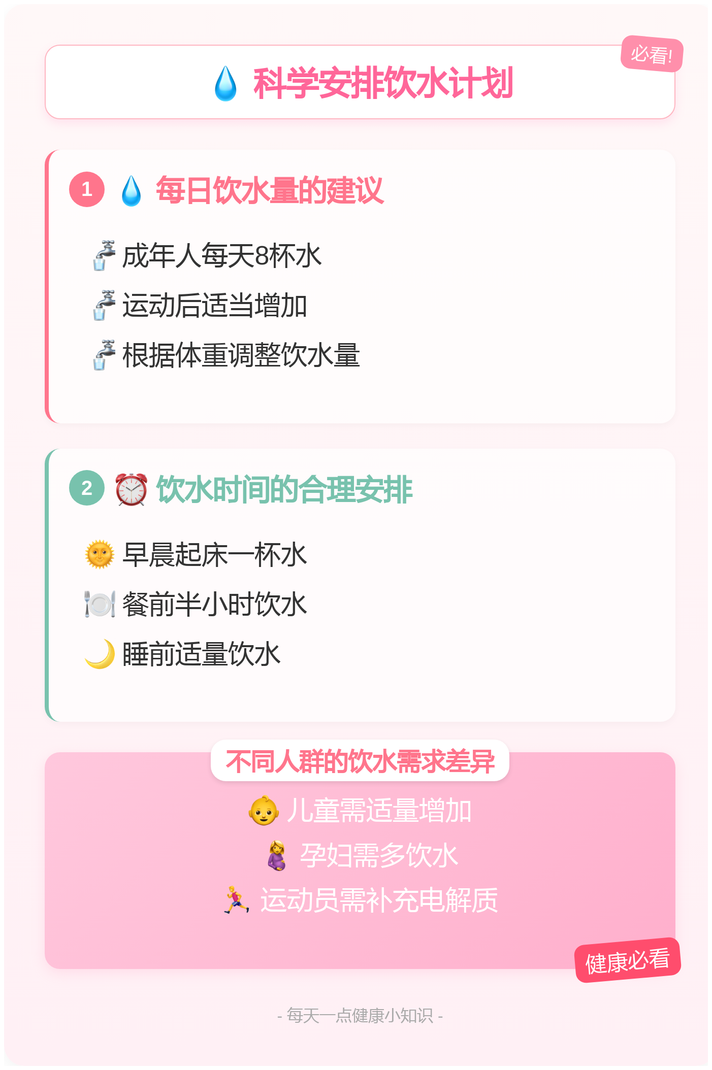 喝水后的排尿与小腹按压的秘密-第2张图片