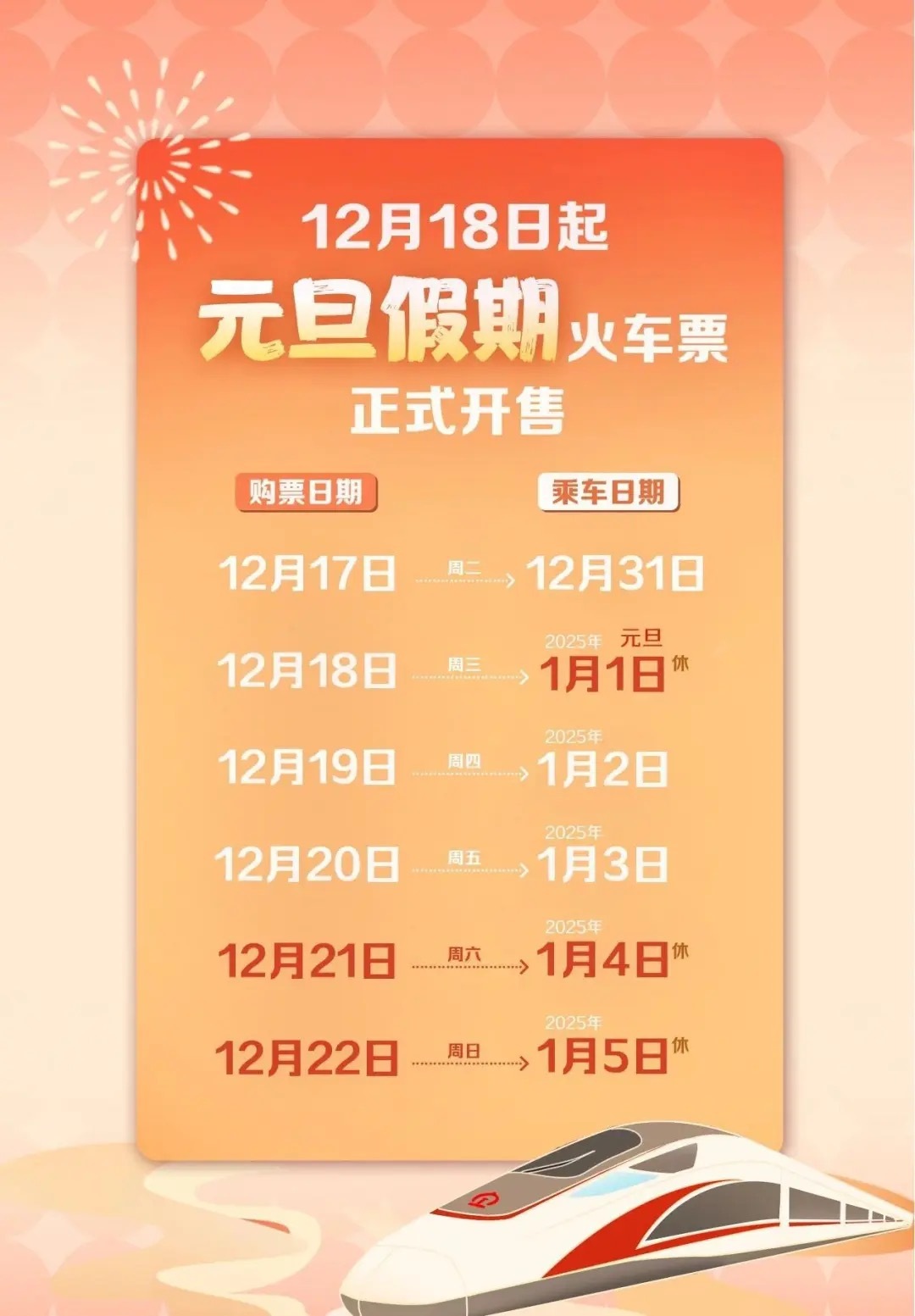 火车站售票时间详解-第2张图片