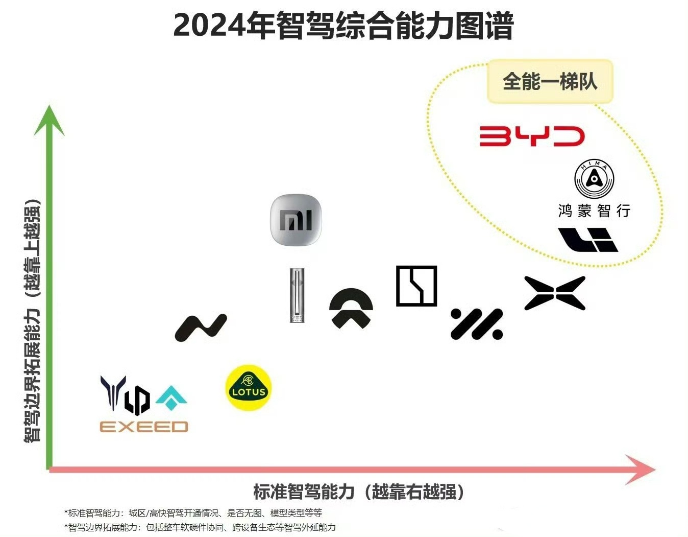 国产无人区码卡二卡三卡国产无人区码卡，二卡三卡之探索与解析-第3张图片