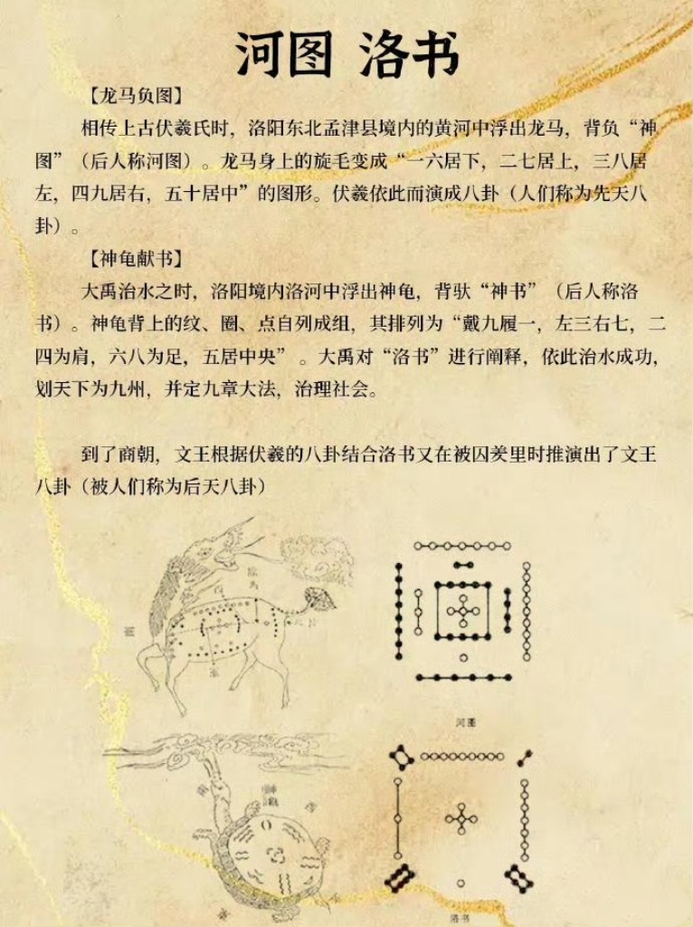 探索三十六种阴阳技图片的奥秘