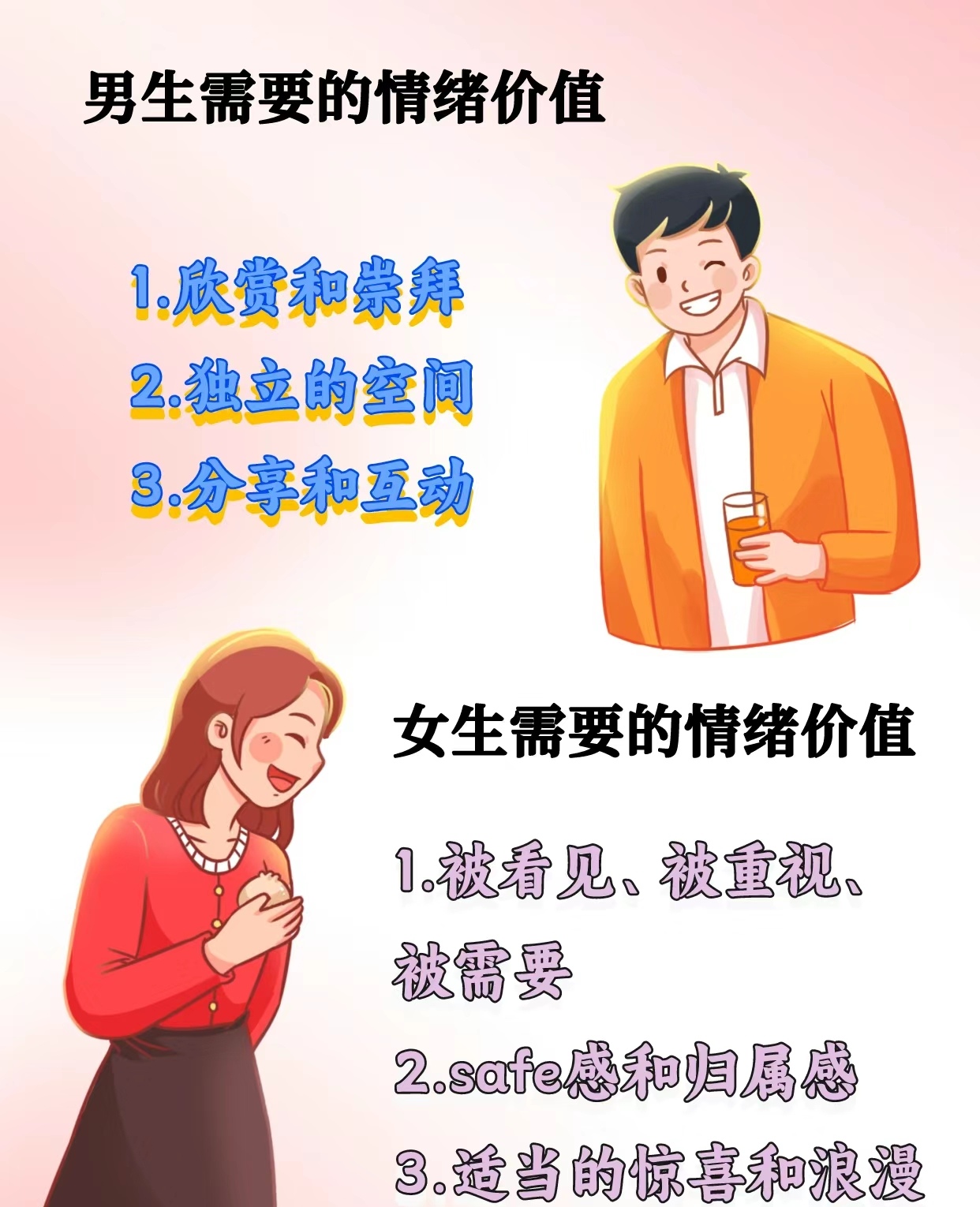 理解与尊重，男生与女生之间的互动并非简单的软件所能衡量-第2张图片