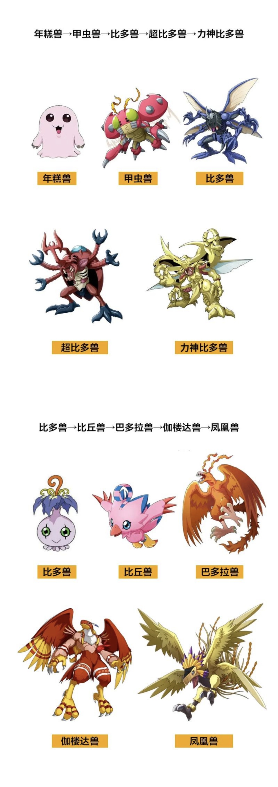 霸王龙吞噬进化游戏吞噬进化游戏，探索未知的进化之旅-第2张图片