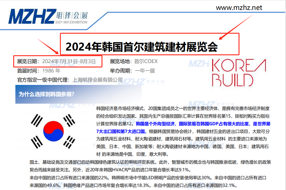 日本韩国美国中国免全球四大经济体之产业概览，日本、美国、中国、韩国产品分析-第3张图片