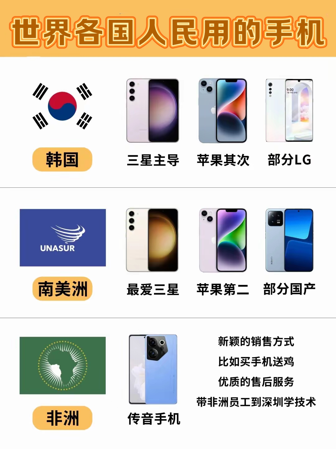 日本产品与韩国产品，差异与对比