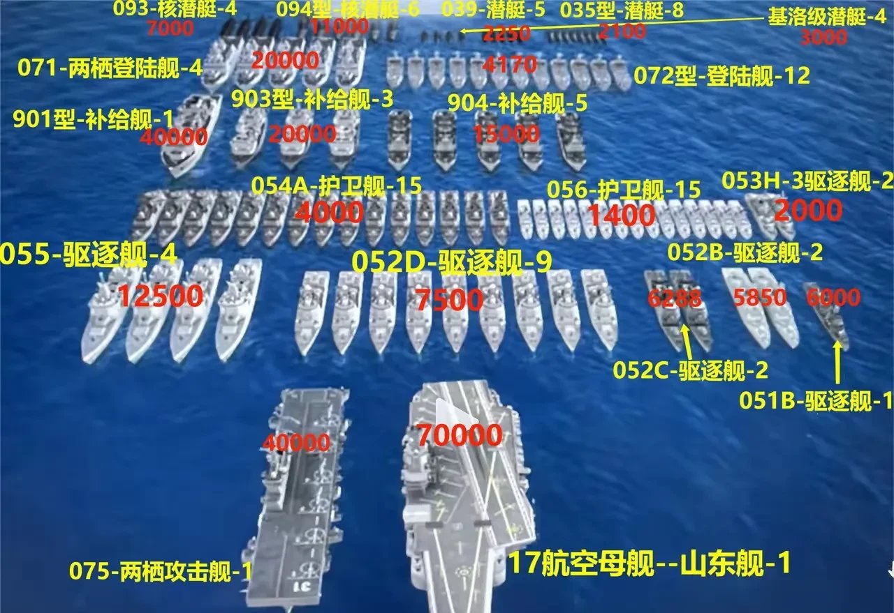 碧蓝航线大舰队阵营选哪个碧蓝航线大舰队兵站，战略与荣耀的交汇点-第2张图片