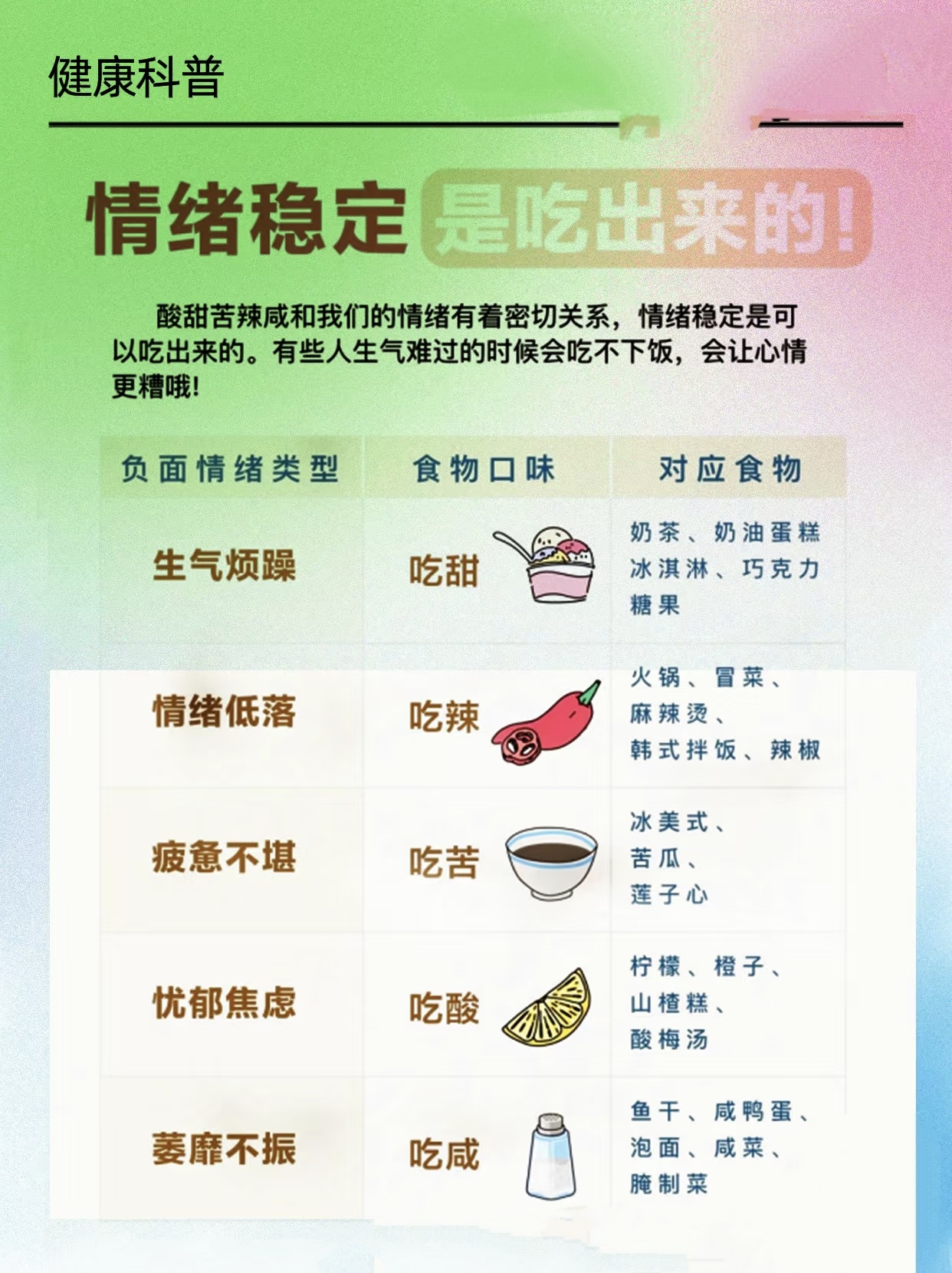 一边做饭一边躁狂我会怎么样呢一边做饭一边躁狂，后果与影响-第2张图片