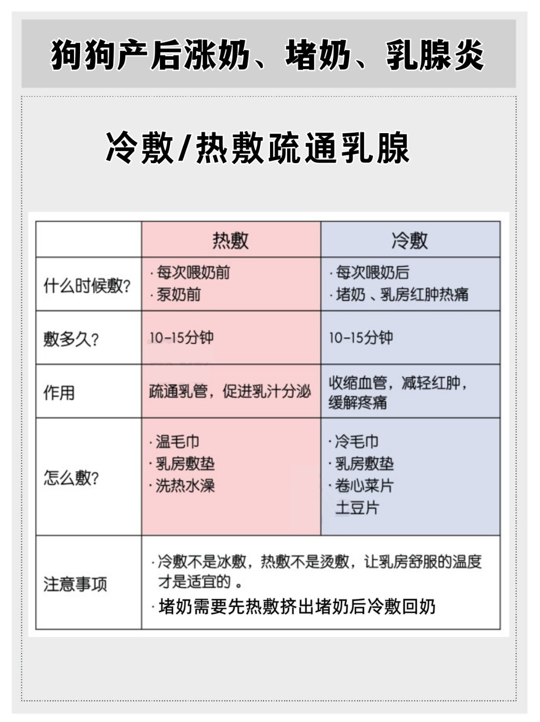 挤奶的症状及治疗方法挤奶门事件，完整照片背后的真相-第1张图片