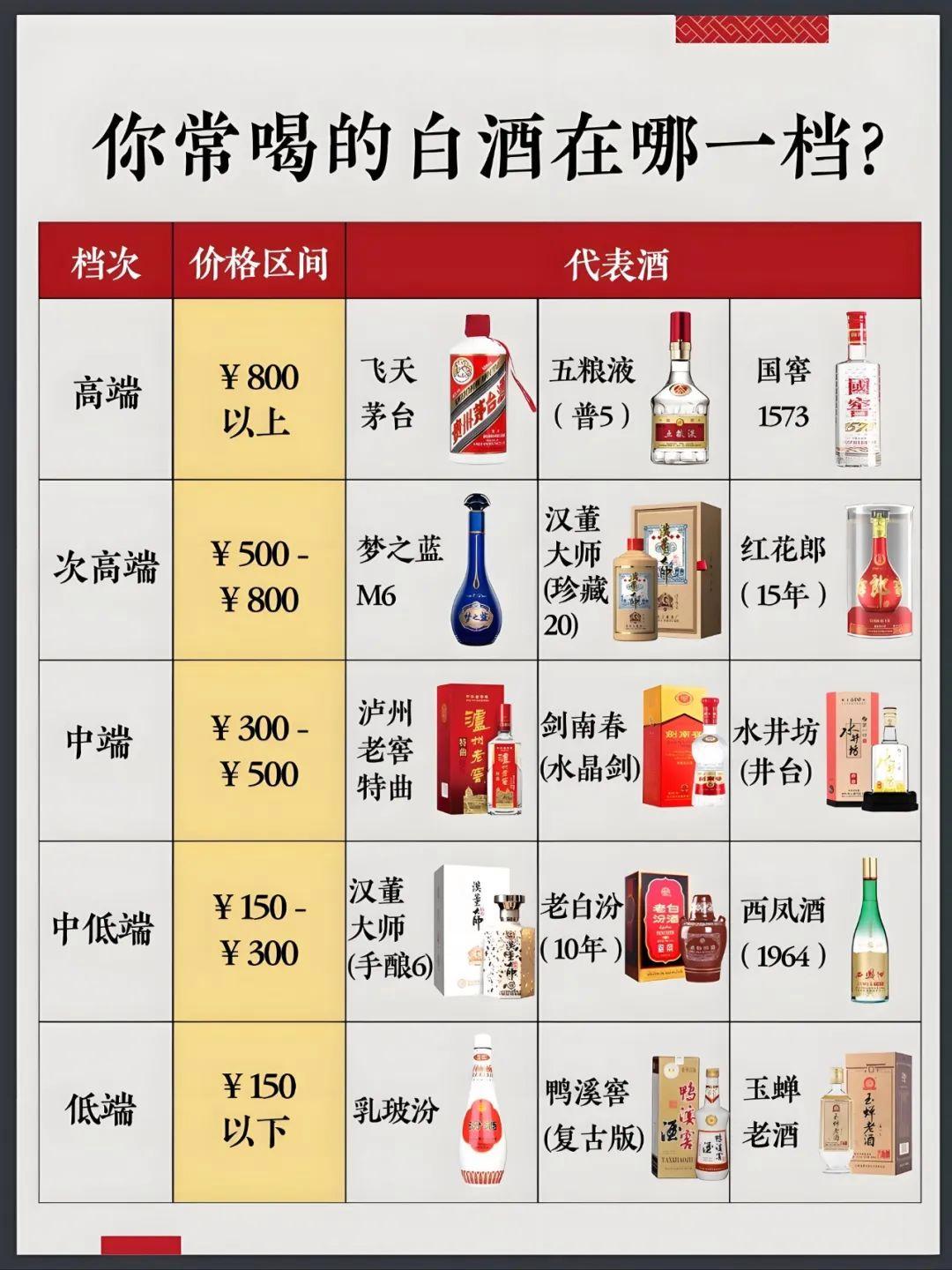 国产一线二线三线的区别在哪里国产一线、二线、三线品牌的区别解析-第3张图片