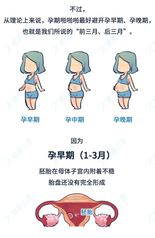 女上男下之后腰疼女上男下体位后女方腰疼的原因解析-第2张图片