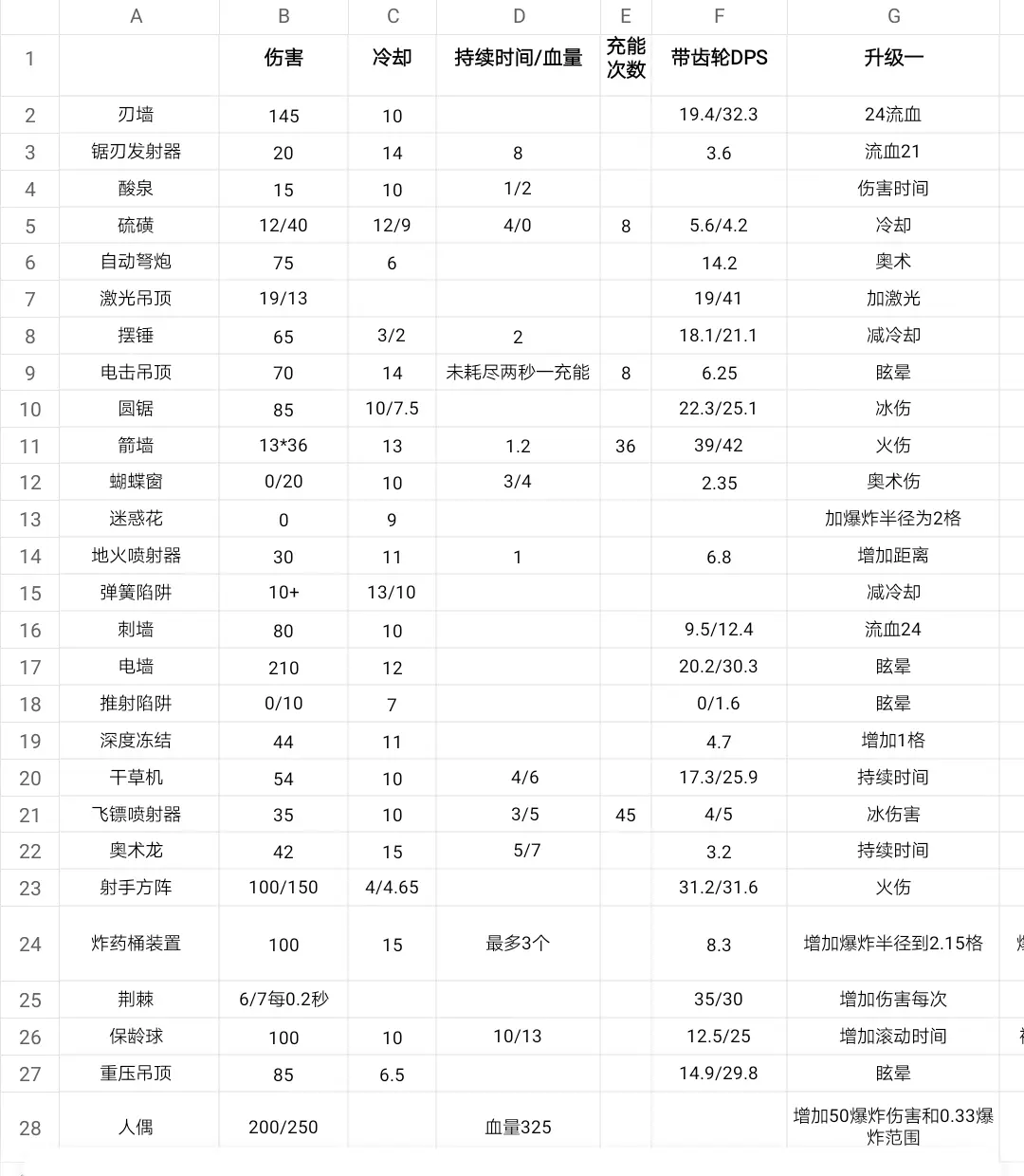 兽人必须死攻略秘籍兽人必须死秘籍，终极攻略与技巧