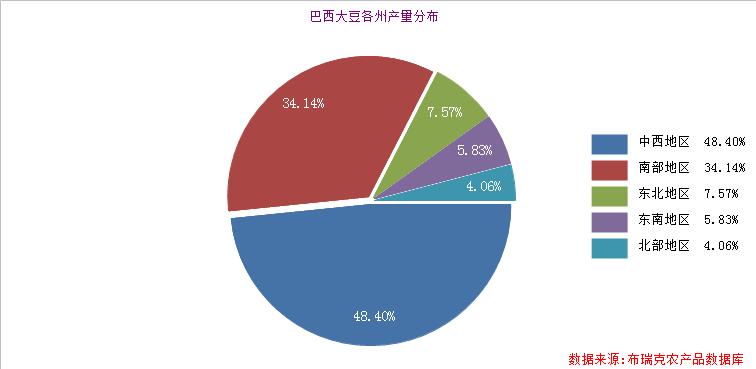 99精产国品一二三产区区别动漫探索99精产国品一二三产区，地域特色与产业魅力-第1张图片