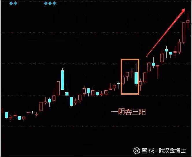 性服务一阴吞三阳是什么意思性服务中的误解与探讨——以一阴吞三阳为例