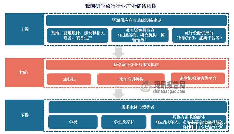 Chinese中国大陆1819中国大路，1819年的历史变迁与现代发展-第2张图片