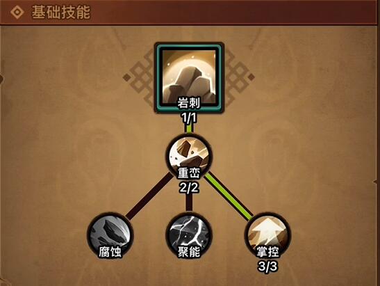 德鲁伊装备，神秘力量的象征-第3张图片