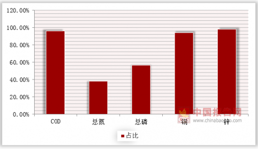 美国畜禽CROPROATION，美国人的农业与养殖业的新篇章-第1张图片