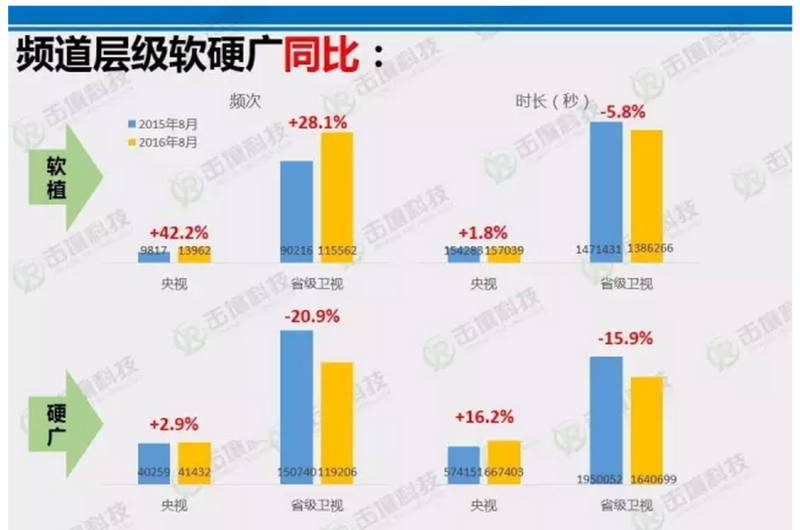 Qvod与东京热，网络视频流媒体的新趋势-第1张图片