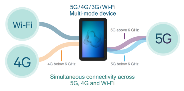 5g在线观看免费年龄确认软件5G时代下的在线观看新体验——免费内容与年龄确认的双重保障