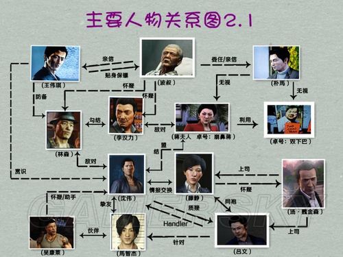 热血无赖中文版，重燃青春的热血传奇-第2张图片
