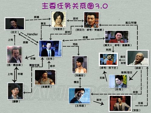 热血无赖中文版，重燃青春的热血传奇