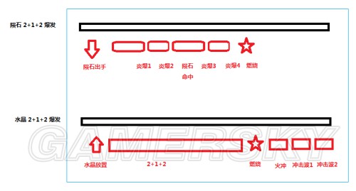 爱玩火法的火法的火球火法的魅力，爱玩火球之火法探秘-第1张图片
