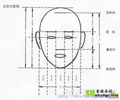 上古卷轴5捏脸上古卷轴5，捏脸的艺术与魅力-第2张图片