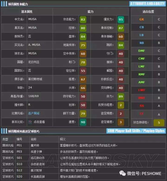 实况足球2014，游民星空的足球盛宴