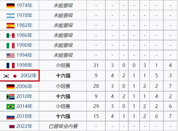 PES2013，游民星空下的足球梦想