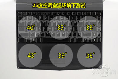 国精产品一二三四线对比评测国精产品一二三四线对比评测