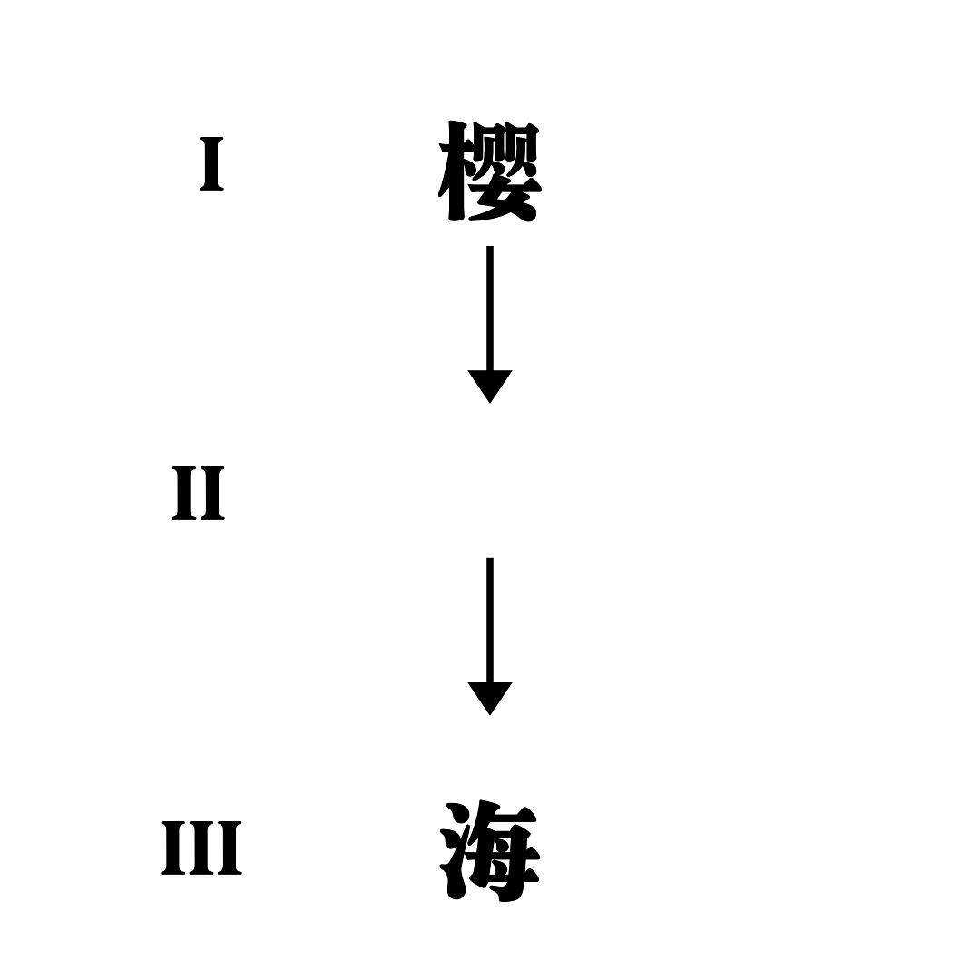 伦情伦理情感，人类社会关系的纽带-第1张图片