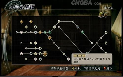 真三国无双5全攻略指南