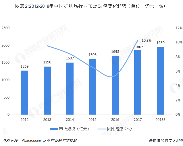 99精产国品一二三产论中国99精产国品一二三产的发展与影响