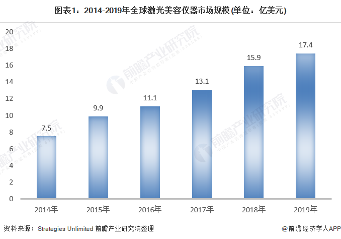 国产精品户外打野战产品市场前景分析-第3张图片