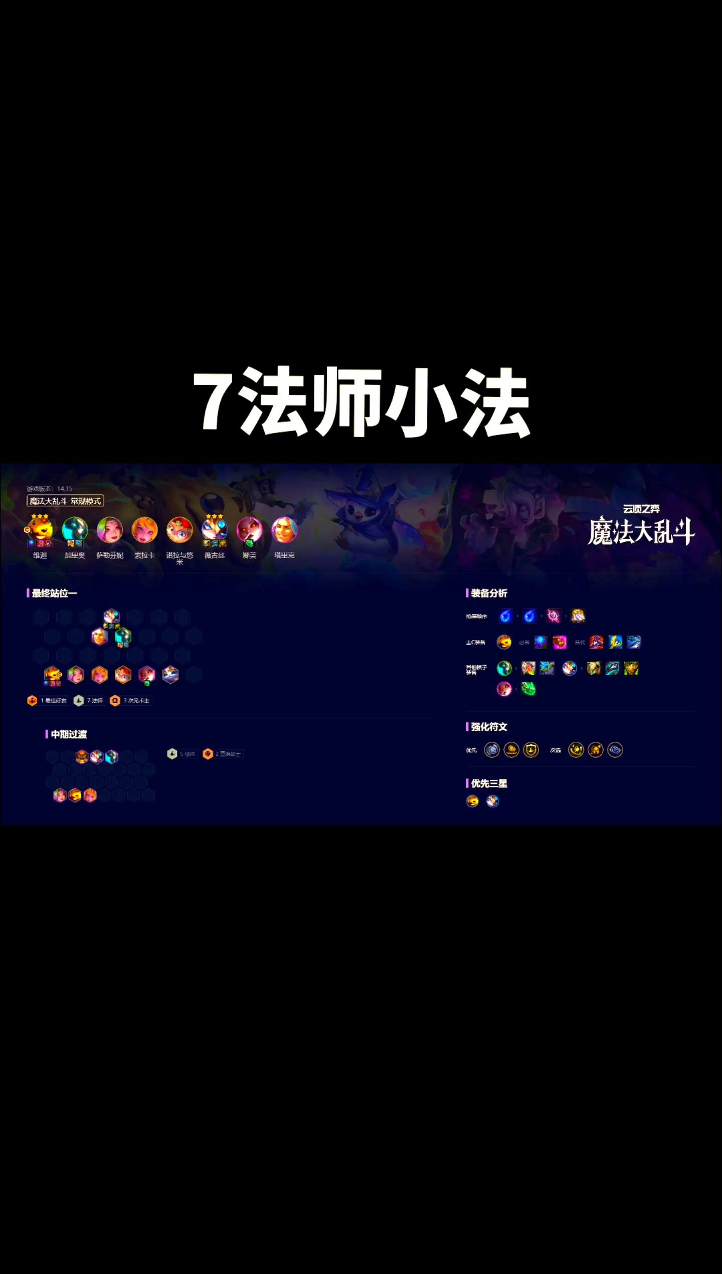 云顶之奕阵容策略解析-第1张图片