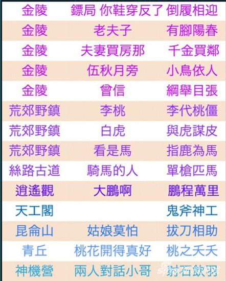 倩女沧海攻略倩女幽魂手游攻略，沧海攻略篇-第1张图片