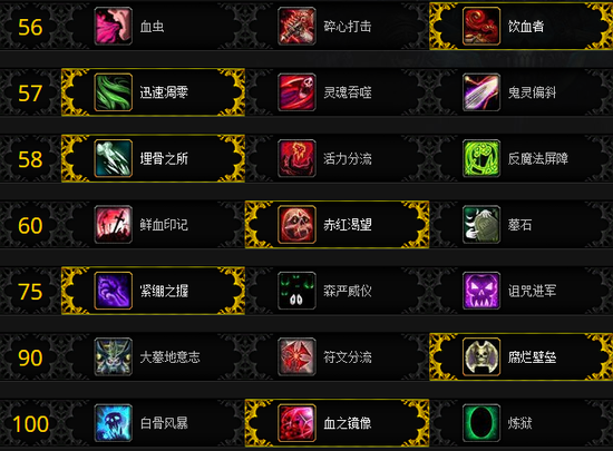 瞎子天赋瞎子天赋，探索无光世界中的独特潜能-第2张图片