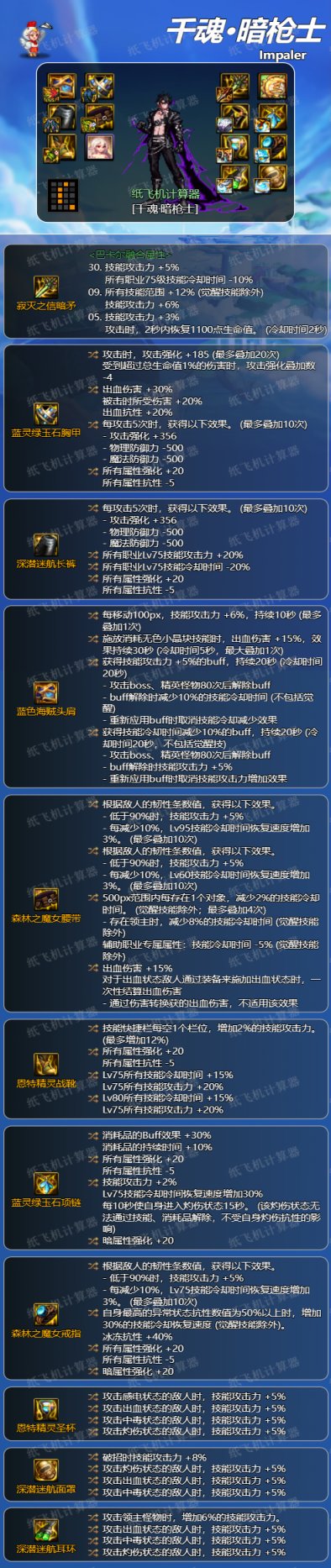 DNF窗口化，优化游戏体验的利器-第2张图片