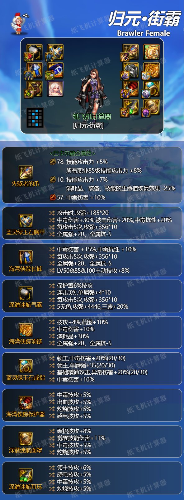 dnf女街霸技能加点图2020DNF女街霸加点攻略，技能点分配与战斗策略