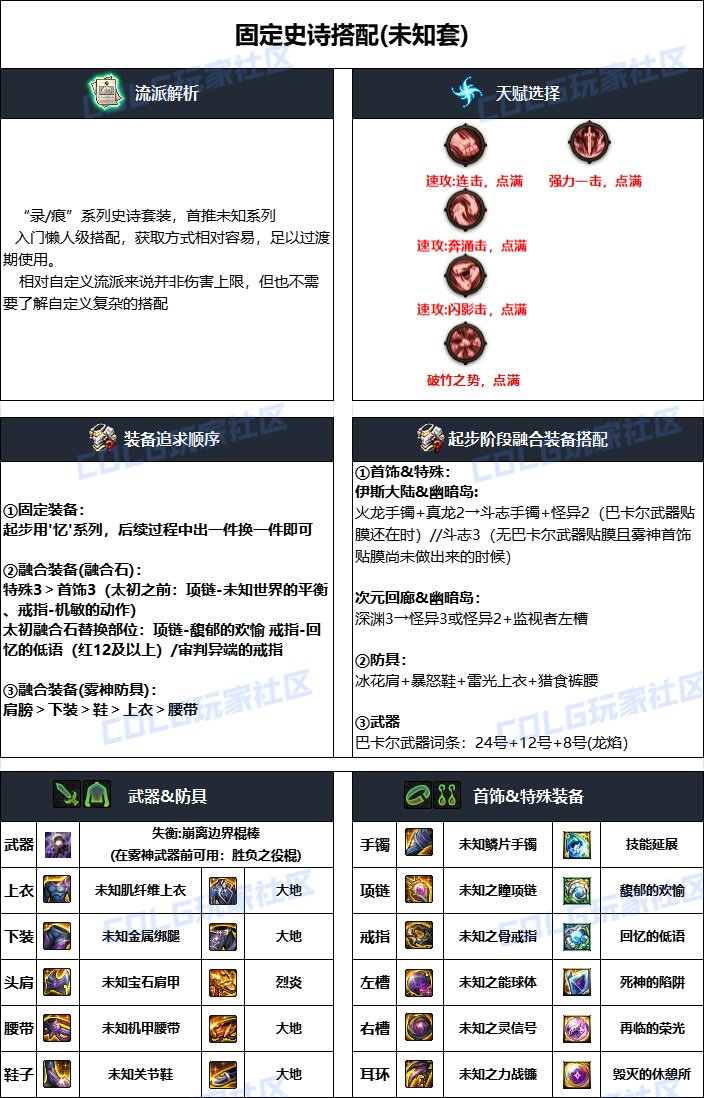 DNF风法，探索与挑战的奇幻之旅