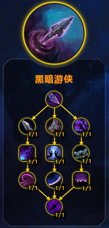 80级法师天赋加点策略详解-第3张图片